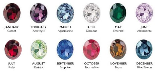 What are the birth stones for each month? - Swanson Jewelers Inc.